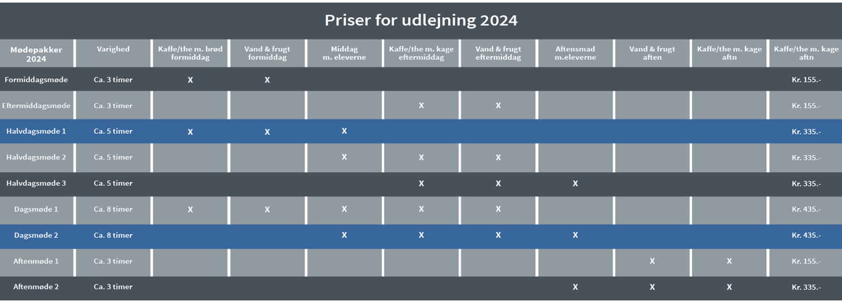 Mødepakker 2024